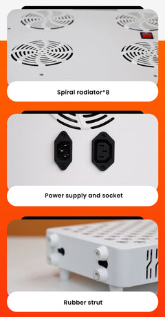 LED Red Light Multi-Spectrum Therapy Panel