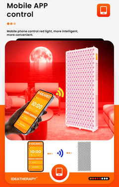 LED Red Light Multi-Spectrum Therapy Panel