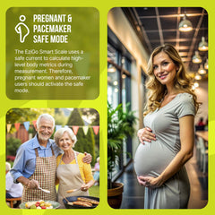 Digital Smart Scale w 25 Health Metrics