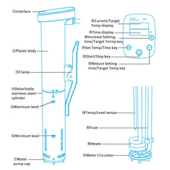 Stainless Steel Sous Vide Cooker