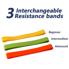 Dynamic Resistance Trainer