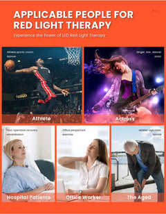 1500W Red & Infrared LED Light Therapy Long Panel