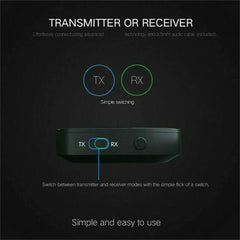 2-in-1 Bluetooth Transmitter-Receiver A2DP Wireless Adapter for TV Home Stereo