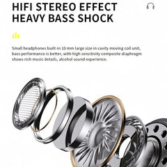 Wireless Noise-Canceling Earbuds w Case