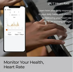 Blood Pressure Smart Ring