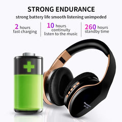 Wireless Bluetooth Noise-Canceling Headset