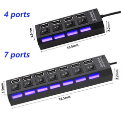 Universal High-Efficiency Hub Driver-Free USB Port w Switch