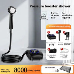 Portable Electric Shower Set