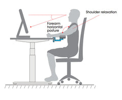 Ergonomic Rotating Forearm Desk Support