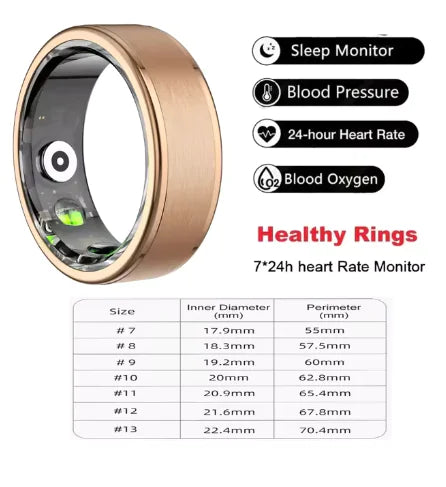 Smart Ring Blood Oxygen & Heart Rate Monitor