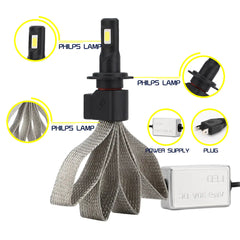 S7 LED Car Headlights & S2 Work Lights