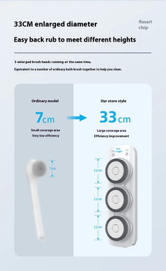 Electric Wall-Mounted Shower Body Brush