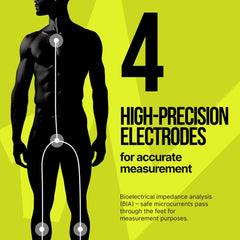Digital Smart Scale w 25 Health Metrics
