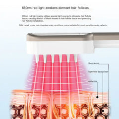 Hair Growth Spray & Massage Comb w Red Light Therapy